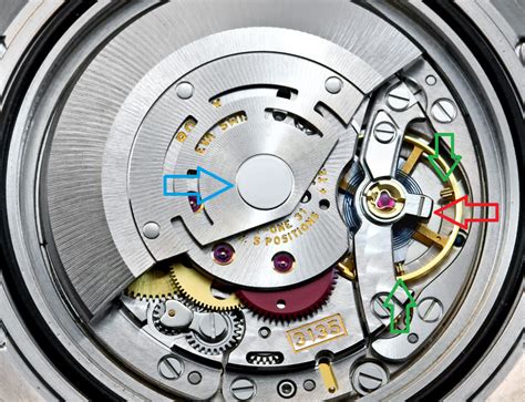 movement of a clone rolex